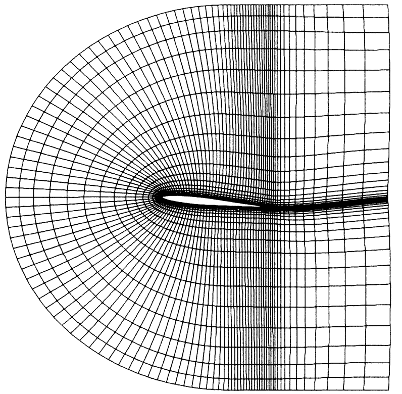 Wesseling 11.4: A boundary-fitted grid around an airfoil.